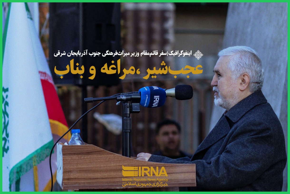 اینفوگرافیک| سفر قائم‌مقام وزیر میراث‌فرهنگی به جنوب آذربایجان شرقی